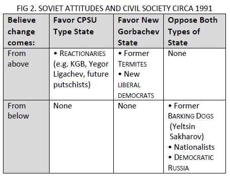 table2